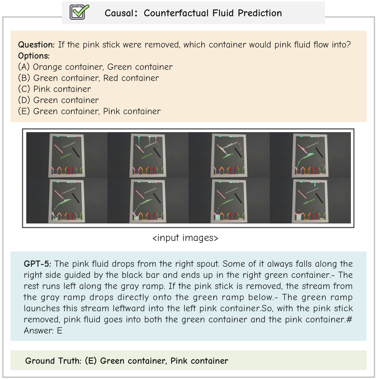 MMR-Life Correct Example 14