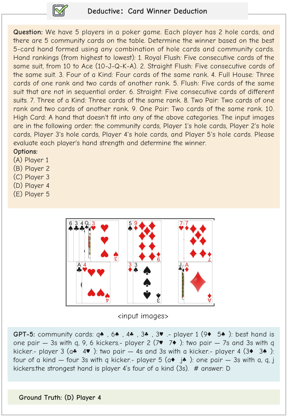 MMR-Life Correct Example 17