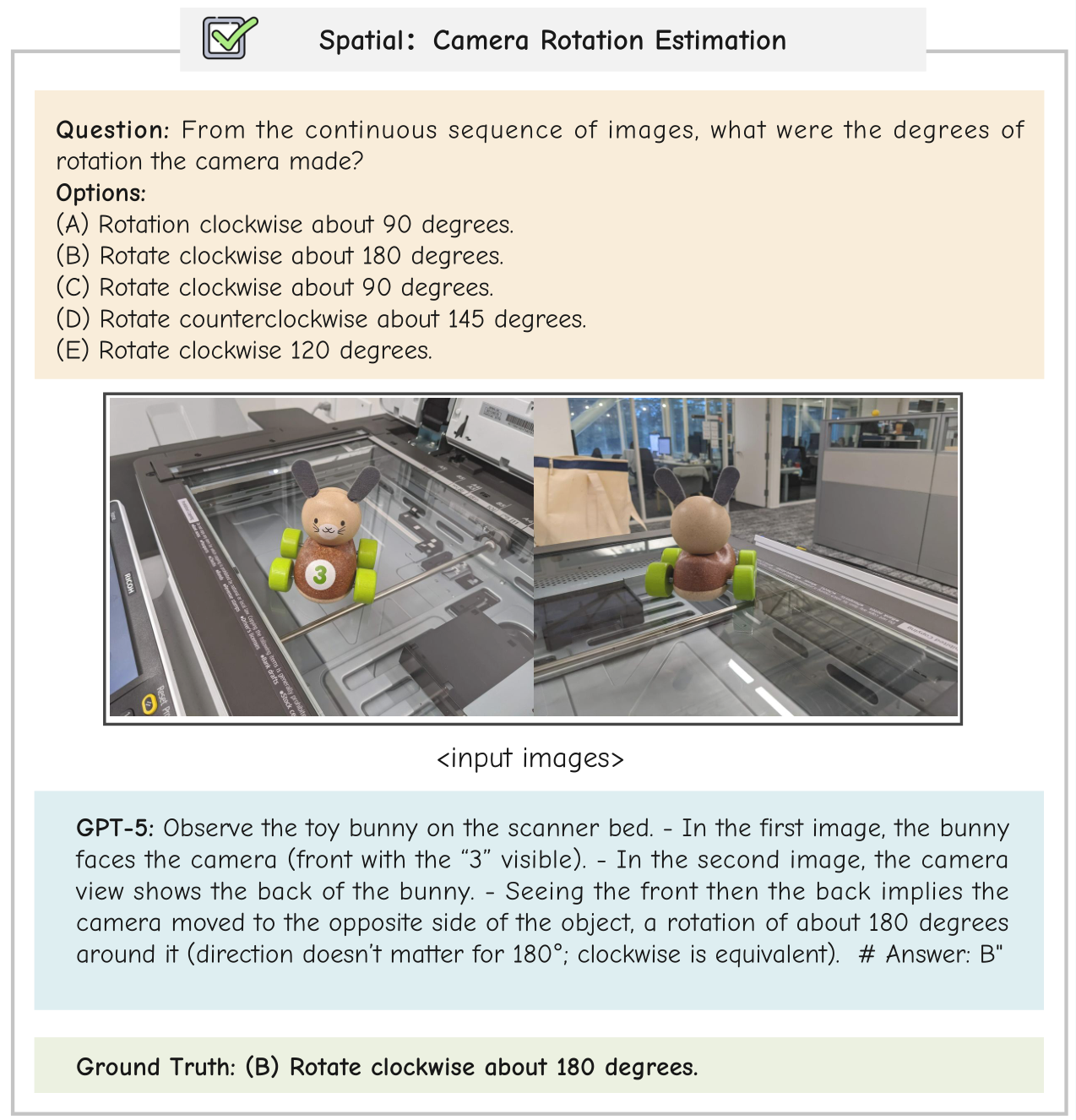 MMR-Life Correct Example 18