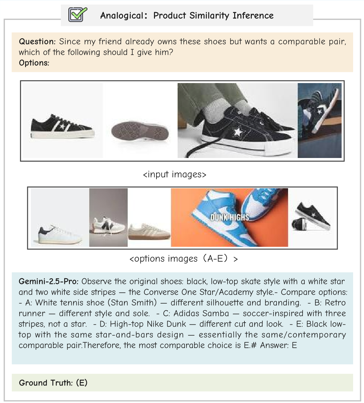 MMR-Life Correct Example 4