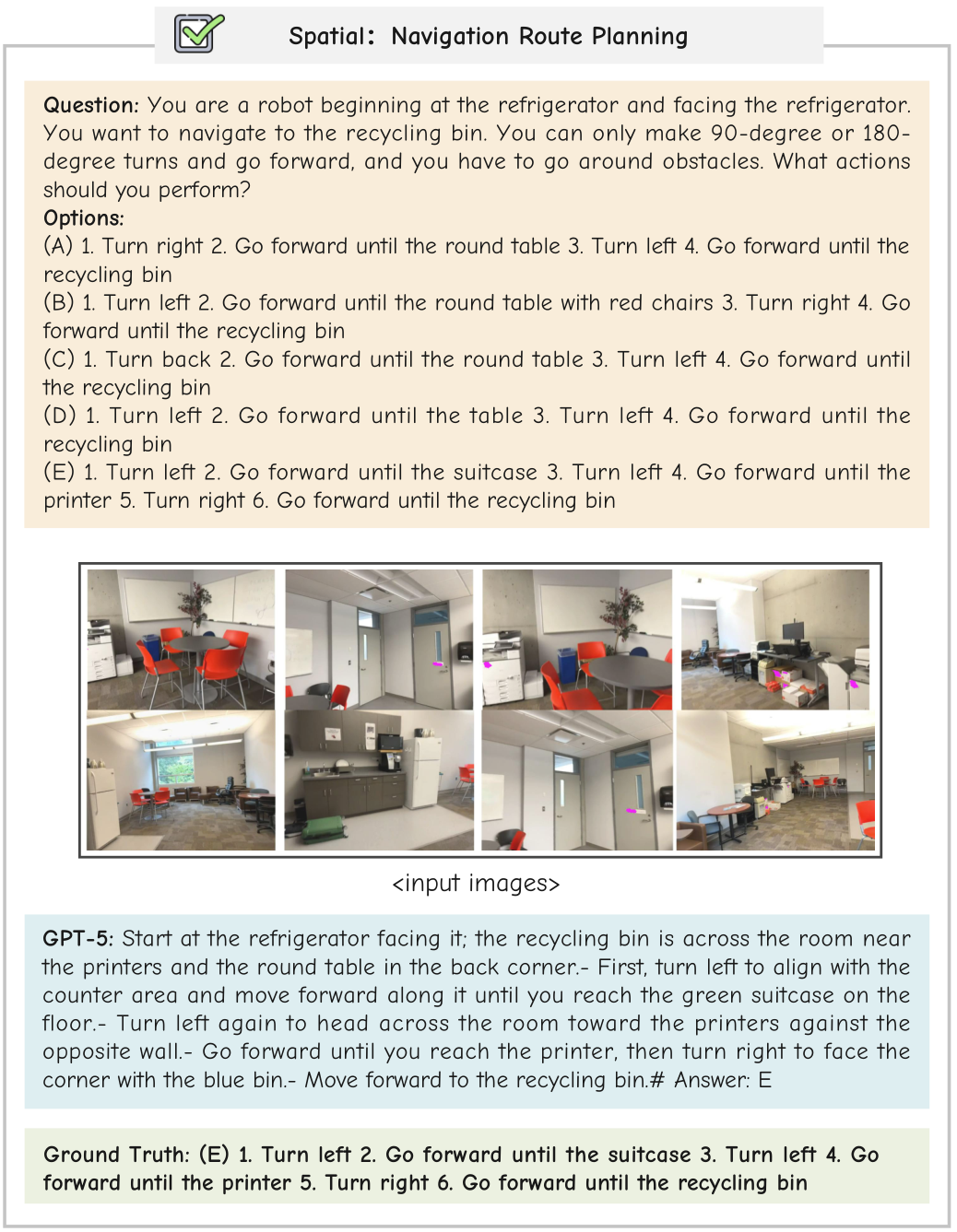 MMR-Life Correct Example 6