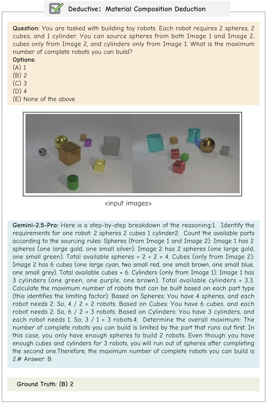 MMR-Life Correct Example 9