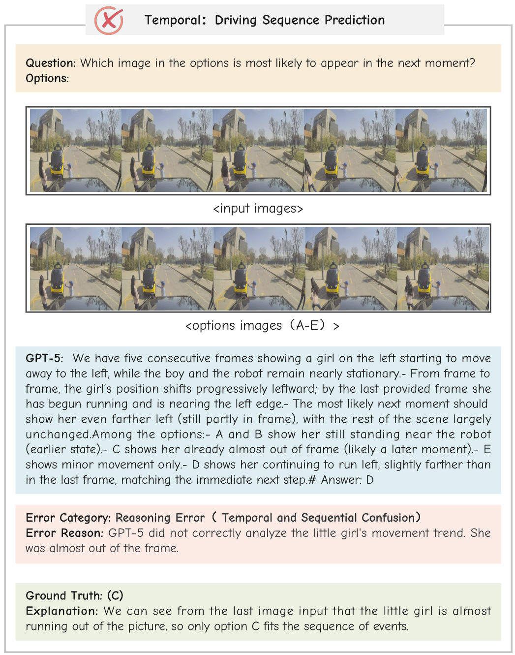 MMR-Life Error Example 10