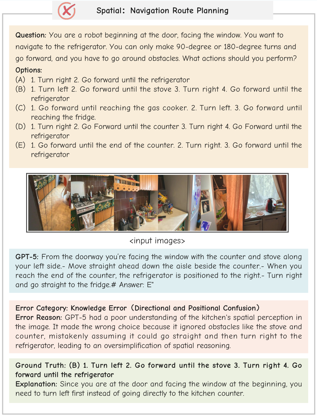 MMR-Life Error Example 15