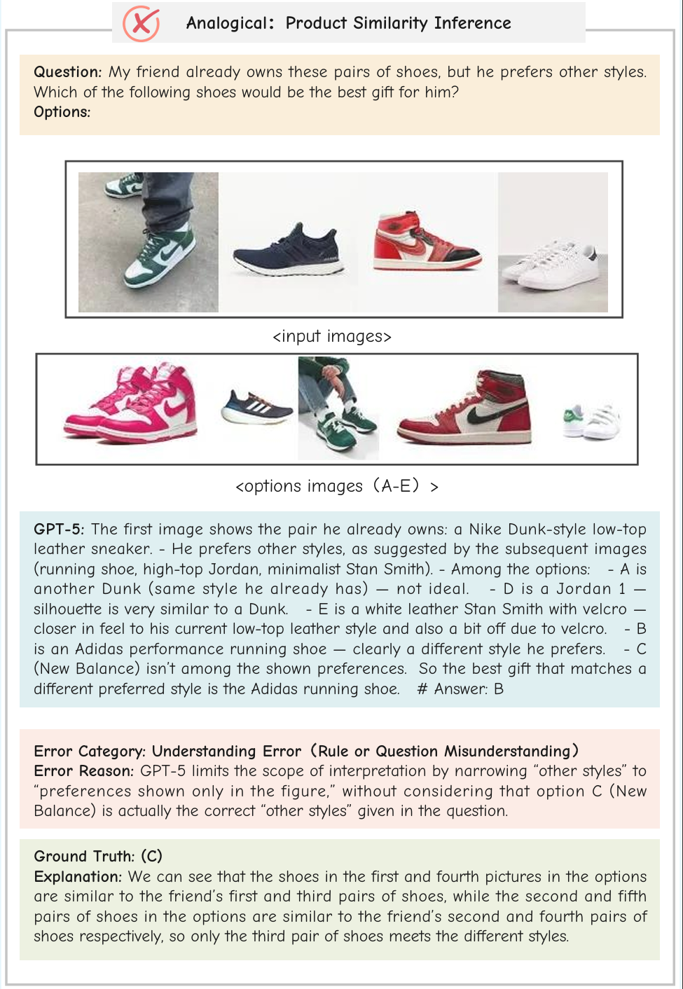 MMR-Life Error Example 17