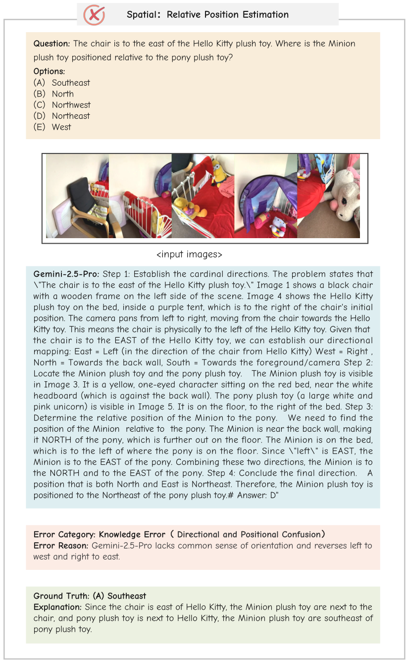 MMR-Life Error Example 19