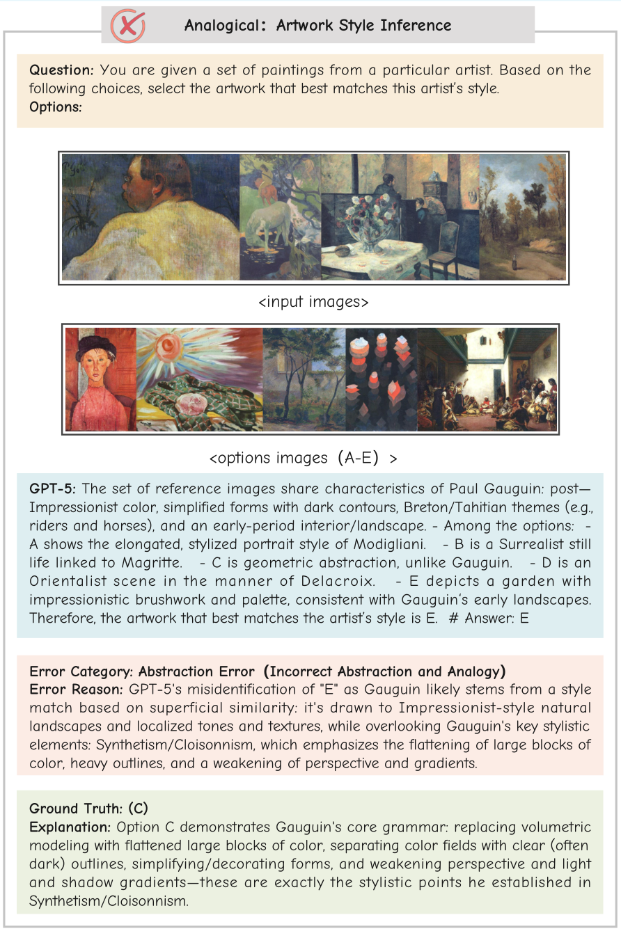 MMR-Life Error Example 2