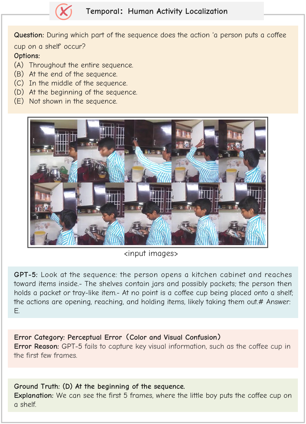 MMR-Life Error Example 20