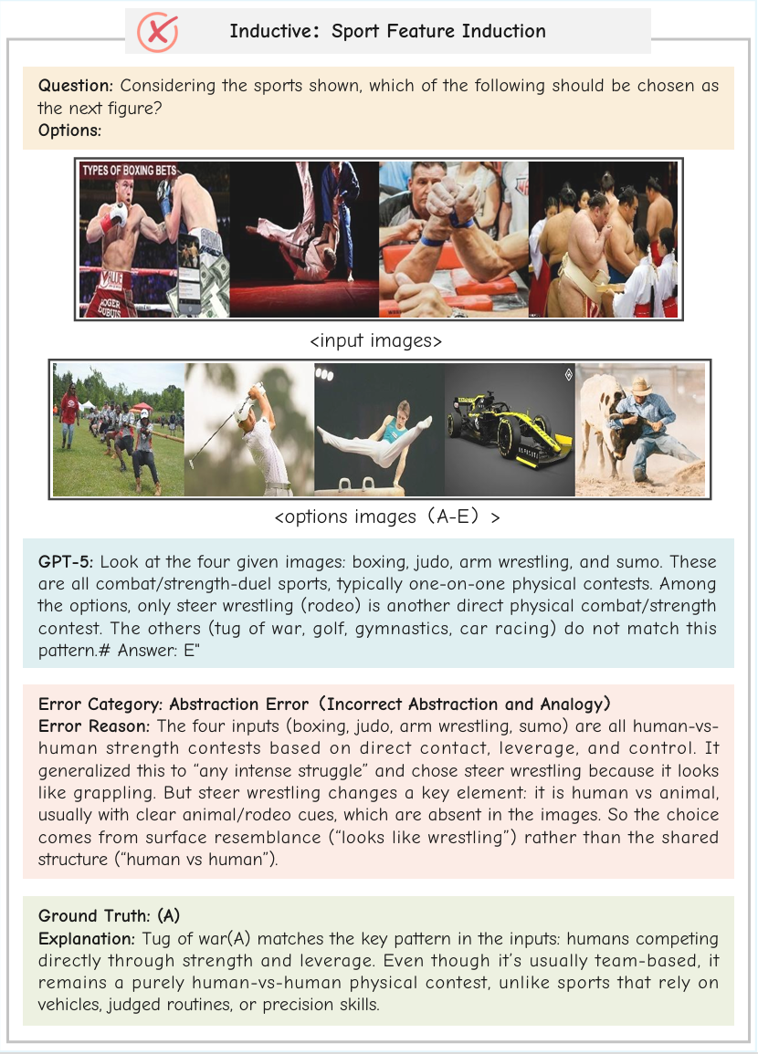 MMR-Life Error Example 21