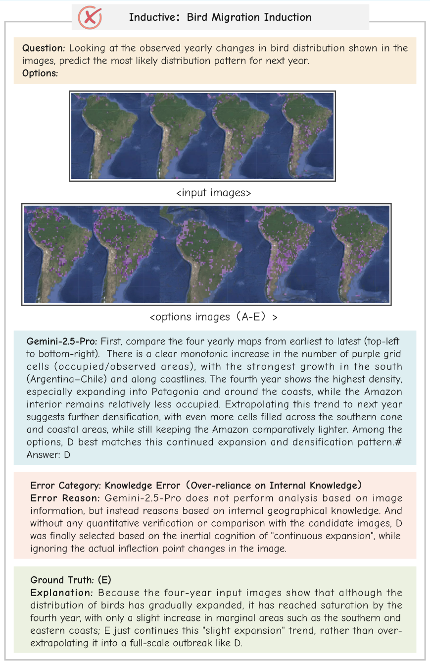 MMR-Life Error Example 3