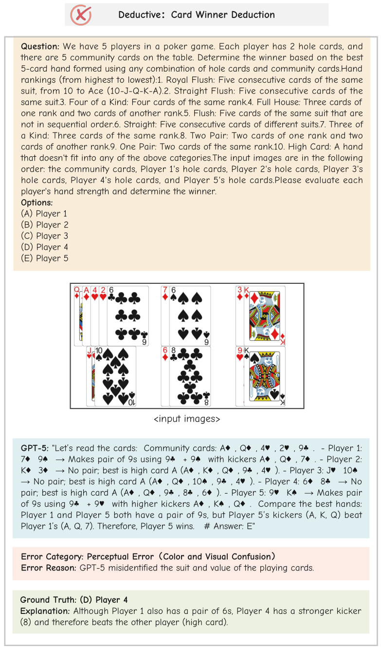 MMR-Life Error Example 5