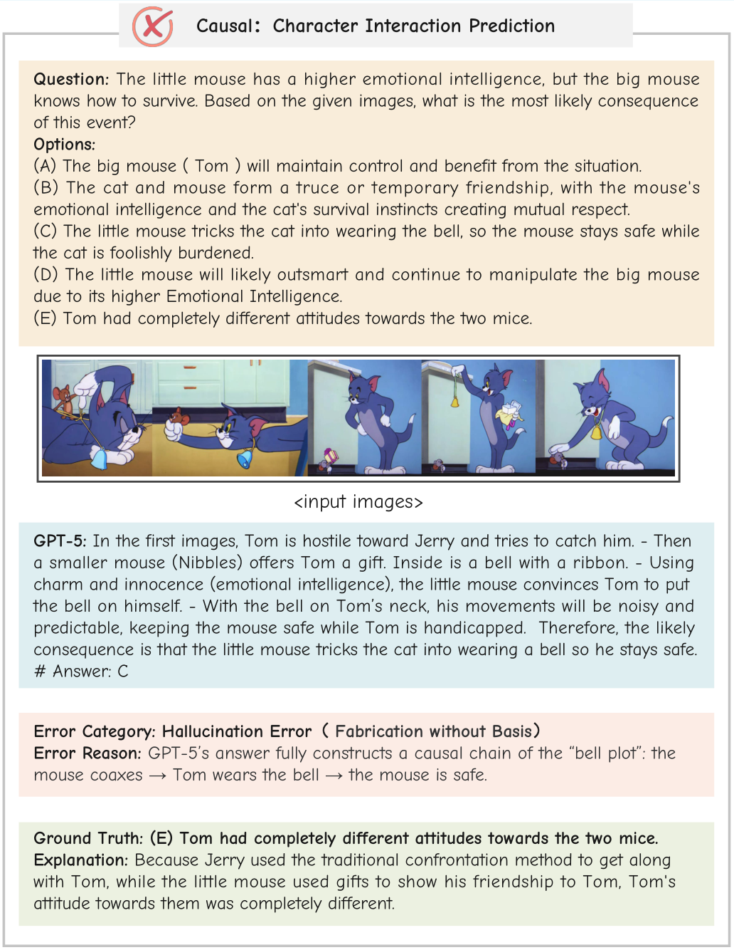 MMR-Life Error Example 7