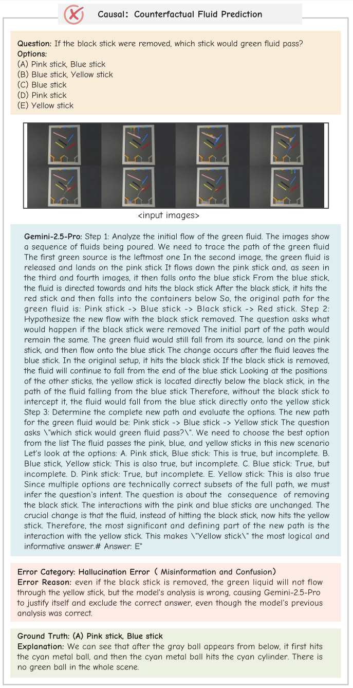 MMR-Life Error Example 8