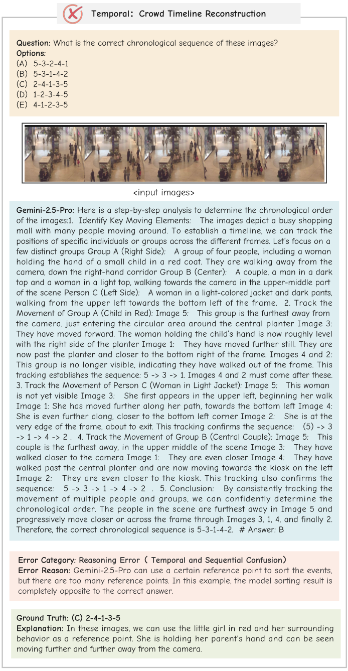 MMR-Life Error Example 9